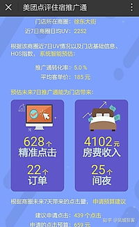 以美團(tuán)為例 O2O廣告工具產(chǎn)品設(shè)計(jì)策略與搜索推薦機(jī)制整合